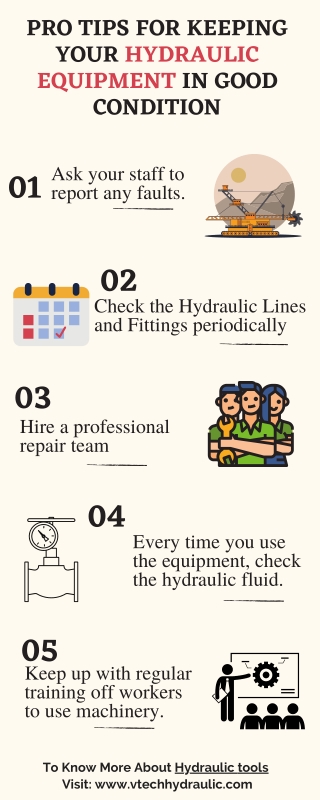 Drawbacks of not doing Preventive Maintenance of Hydraulics Components