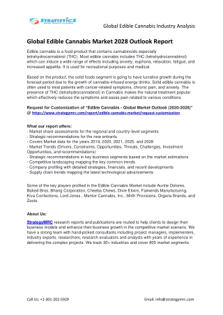 Provincial Demand and manufacturers of Global Edible Cannabis Industry