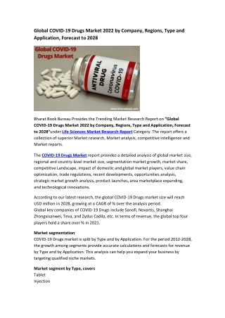 Global COVID-19 Drugs Market Research Report 2022-2028