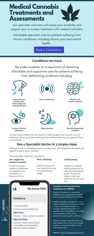 Medical Cannabis Treatments and Assessments