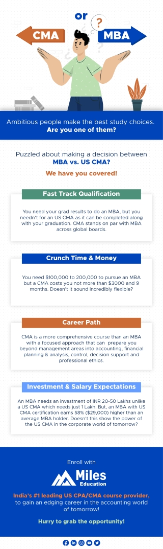 CMA or MBA