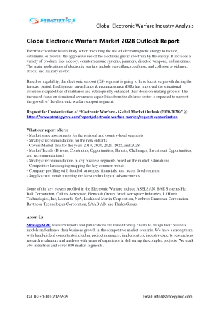 Global Electronic Warfare Market Research Report 2020-2028