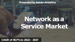 Network as a Service Market 2021 Trends, Covid-19 Impact Analysis, Supply Demand
