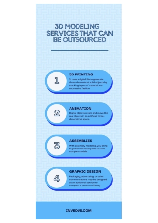 3D Modeling Services that Can Be Outsourced