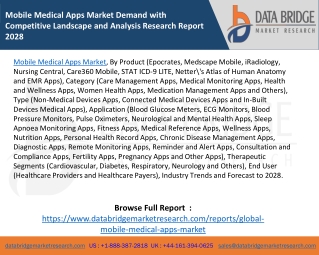 Mobile Medical Apps Market Demand with Competitive Landscape and Analysis Research Report 2028