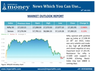 Stock Market Outlook Report - Imperial Money (2)