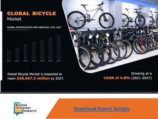 Bicycle Market Expected to Reach $28,667.3 Million by 2027