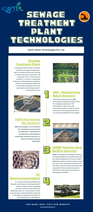 Sewage Treatment Plant Technologies