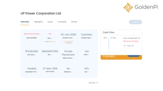 UP Power Corporation Ltd (UPPCL Bonds)