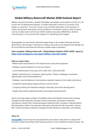 2021 Military Rotorcraft Industry Global Analysis Report