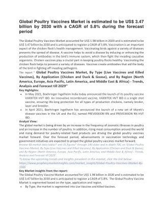 Global Poultry Vaccines Market