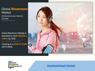 Biosensors Market