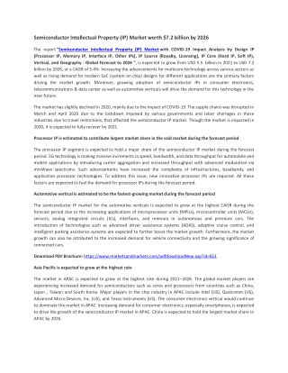 Semiconductor Intellectual Property (IP) Market