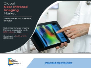 Near Infrared Imaging Market