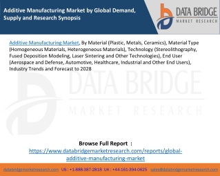 Additive Manufacturing Market by Global Demand, Supply and Research Synopsis