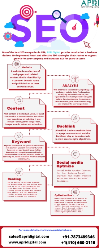 Top SEO Services Maryland USA