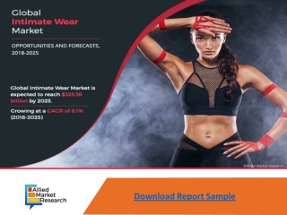 Global Intimate Wear Market to Reach $325.36 Billion by 2025