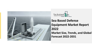 Sea Based Defense Equipment Market