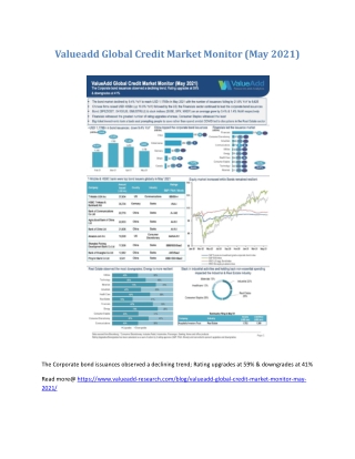 Valueadd Global Credit Market Monitor