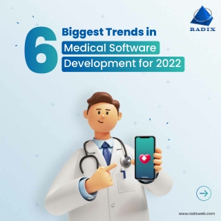Medical Software Development for 2022