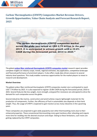 Carbon Thermoplastics (CFRTP) Composties Market