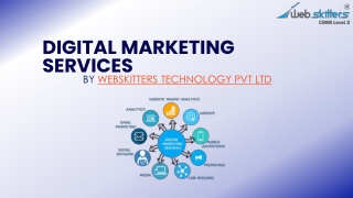 Best Digital Marketing Services