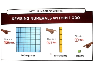 MATHEMATICS WORK