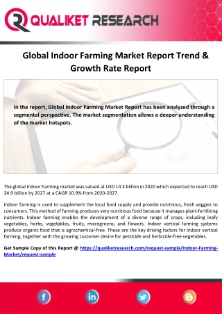 Global INDOOR FARMING MARKET  Outlook Analysis, Market Size, Market Growth, Scop