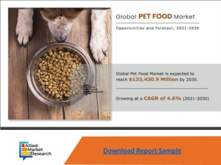 Pet Food Market Expected to Reach $ 133,430.9 million by 2030—Allied Market Rese