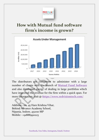 How with Mutual fund software firm’s income is grown