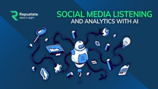 Social Listening Analytics