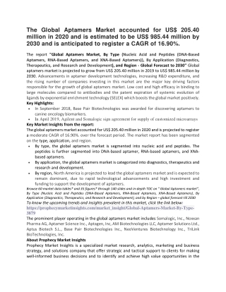 The Global Aptamers Market