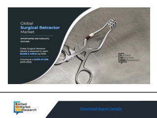 Surgical Retractor Market