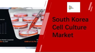 South Korea Cell Culture Market Growth