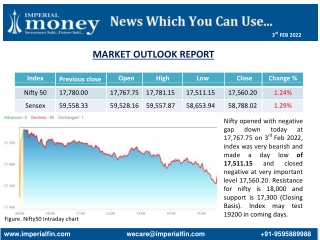 Stock Market Outlook Report - Imperial Money (1)