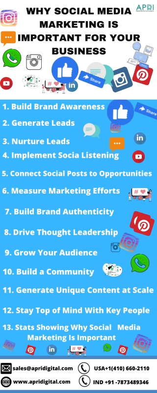 Why Social Media Is Important for Business Marketing