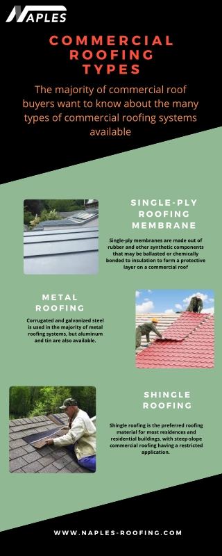 Commercial Roofing Types | Naples Roofing