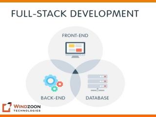 Everything you should know about a Full-Stack Development