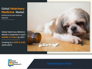 Veterinary Medicine Market: Global Opportunity Analysis and Industry Forecast