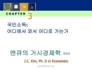 국민소득 : 어디에서 와서 어디로 가는가