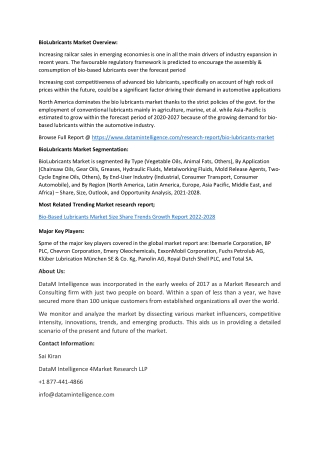 BioLubricants Market Size Share Analysis