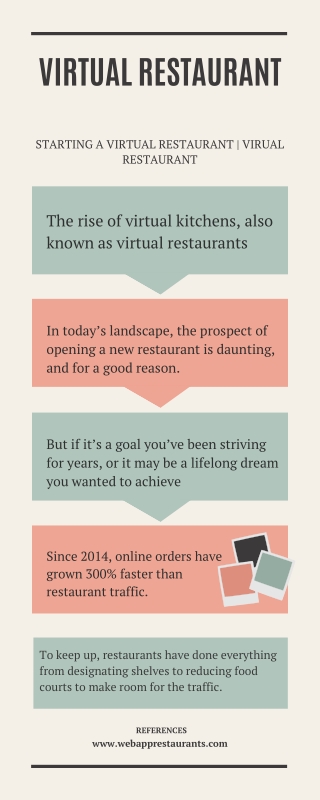 VIRTUAL RESTAURANT - STARTING A VIRTUAL RESTAURANT INFO