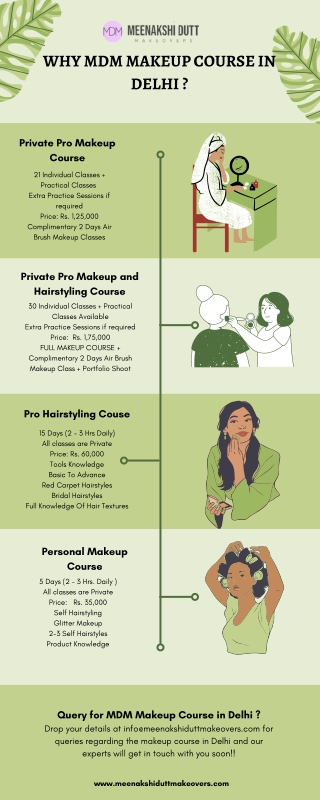 Makeup Courses in Delhi | Meenakshi Dutt Makeover Academy