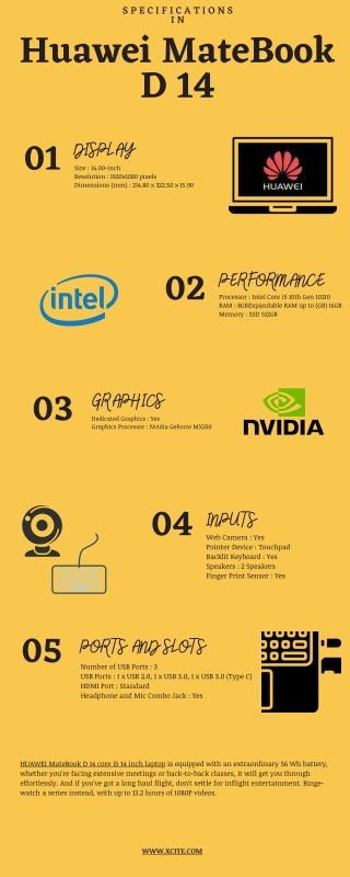 Specifications Of Huawei MateBook D 14