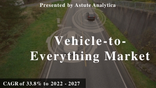 ​The Exclusive research report on Vehicle-to-Everything Market  2021