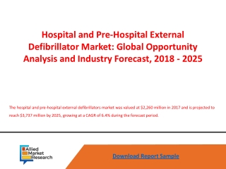 Hospital and Pre-Hospital External Defibrillator Market