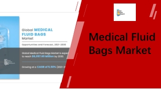 Medical Fluid Bags Market Growth PPT