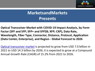 Optical Transceiver Market by Size Share and Technology Update to 2026