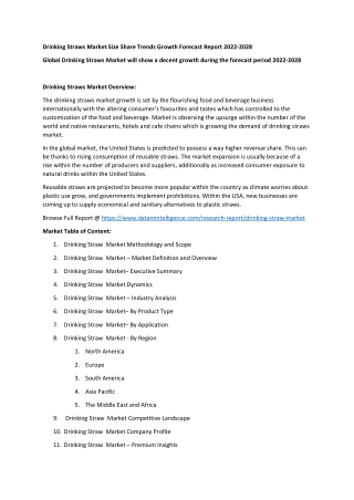 Drinking Straws Market Trends Demand Growth Analysis Report 2022-2028