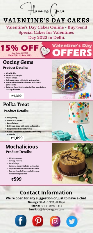 Send Online Pinata Cakes Delivery in Delhi NCR